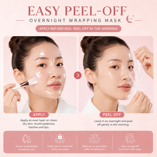 Collagen Overnight Peel-Off Facial Mask - Pack of 2