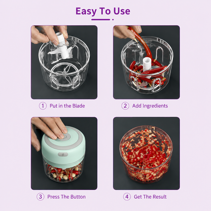 Wireless Electric Mini Food Chopper