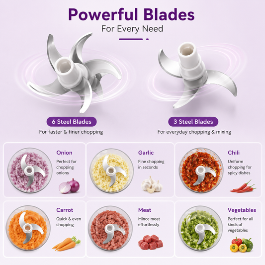 Wireless Electric Mini Food Chopper